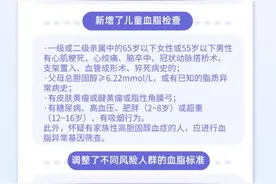 “超高危”人群！这些人要注意了……图片