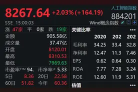 华为、阿里纷纷发布AI大模型！人工智能成上市公司“流量”新入口图片