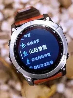 �̵�Ŀǰ�ڱ��Ϻõ������ֱ�������Apple Watch�������⼸�