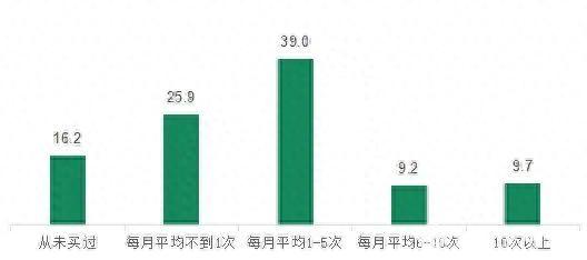 现金速递逾期不让借了，回村网啥意思 配图03
