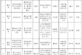 安徽省亳州市2023年第一季度创建市级绿色标杆施工工地红色工地智慧工地公示图片