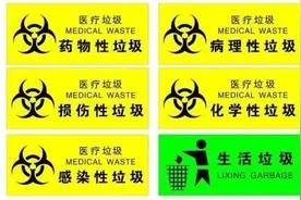 关于医院垃圾分类，你想知道的都在这里了！图片