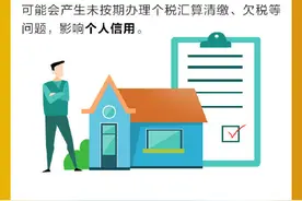 图鉴录｜个税汇算发现自己“被任职”“被收入”，抓紧处理！图片