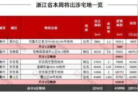 一周土地|本周湖州安吉三地齐出 上周涉宅地最高溢价超60%图片