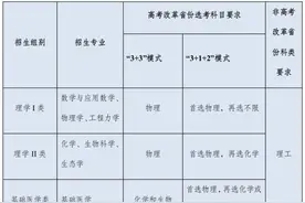 浙江大学2023年强基计划招生简章发布图片