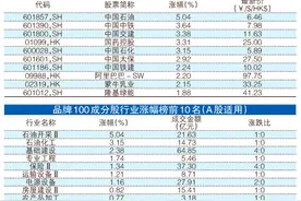 一目了然图片
