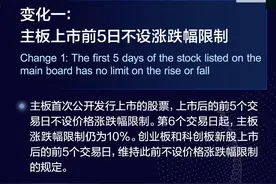 股票注册制改了什么？一图读懂图片