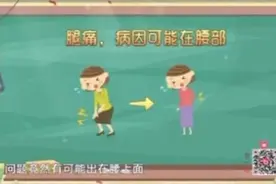 很多人都搞错了！腿痛可能是这个地方声东击西 找到病根是关键图片