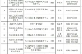 1189人！开封市事业单位公开招聘！图片