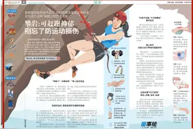 攀岩：可赶跑抑郁 别忘了防运动损伤丨图事绘图片