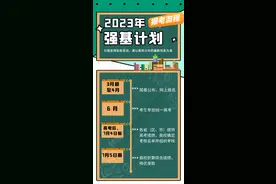 2023年强基计划报考流程图片