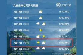 局部超31℃！最高34℃！安徽气温还要向！上！冲！图片