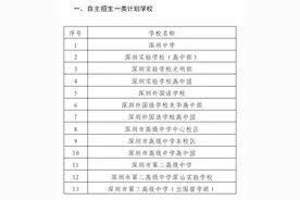 2023年深圳普通高中自主招生，启动！图片