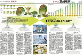 千年瓷都剑指千亿瓷业，千年窑火何以生生不息？丨制造至“潮”②图片