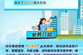【社招】中交集团2023年高层人才专场招聘公告图片