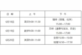 提醒！外地回长生和往届生参加长沙中考要注意这些问题图片