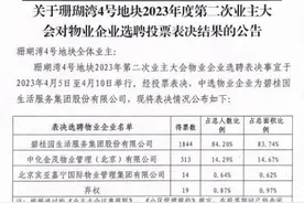 青岛这个小区厉害了！业主刚刚把旧物业换了！图片