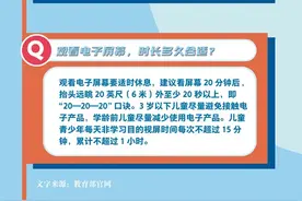 青少年近视高发，如何踩住“刹车”？科学用眼！图片