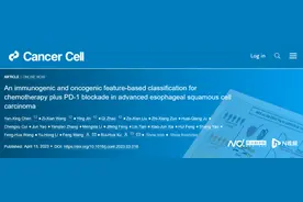 中肿团队找到了晚期食管癌精准治疗的“疗效密码”图片