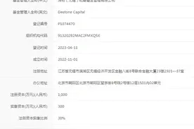 王石再拓创投产业，深石（无锡）私募基金完成备案，大股东已布局新能源、文体赛道图片