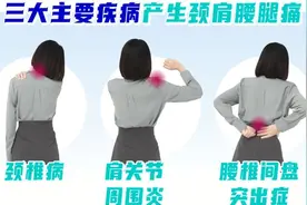 颈肩腰腿哪哪都痛？当心！这些“妙招”，可能越用越糟……图片