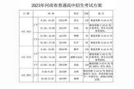 事关今年河南中考，最新发布图片
