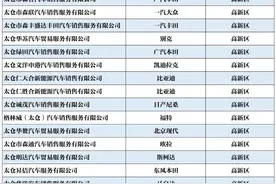 要买车到太仓，太仓市“春季汽车大乐购 千万数币大放送”促消费活动来袭图片