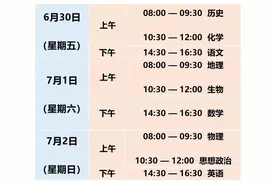 2023年北京市第二次高中学考合格考5月8日起网报图片
