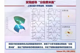 上海高校求解如何让基础科学研究“扛鼎”图片