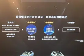 发布自动驾驶高阶版，肩比千万豪车，华为抢占智车时代高地？图片