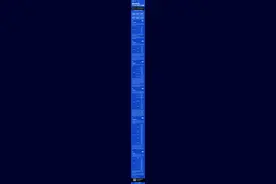 6大核心技术盘点，谁在布局数字孪生丨产业图谱图片