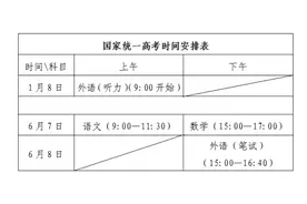 山东2023夏季高考、春季高考考试招生安排出炉图片