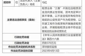 国银金租被罚370万元，涉租赁资金流向禁止性领域等问题图片