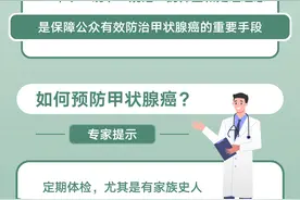（图表）［肿瘤防治宣传周］呵护甲状腺健康 专家提示多措并举防治甲状腺癌图片