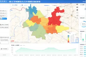城市时空大数据标准解读 ④丨手机信令如何勾勒人民城市的旺盛活力图片