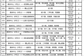 @球迷朋友，这份济南看球公交出行攻略请收好！图片