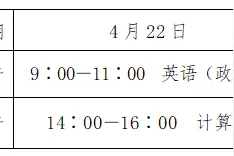 聊城市2023年普通专升本考试温馨提示图片