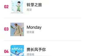 新老歌手同登《华语音乐青春榜》3月榜图片