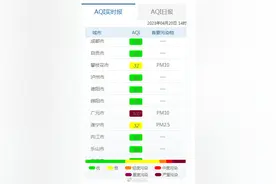 沙尘来四川了！秦岭也没挡住图片