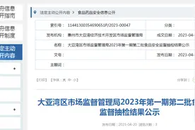 广东省惠州市大亚湾区市场监管局抽检食品114批次  不合格4批次图片