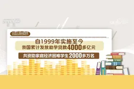 2023年国家助学贷款免息及本金延期偿还政策解析 这些问题需关注图片