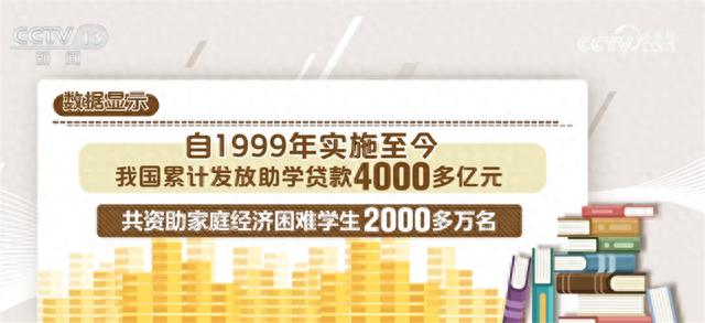 助学贷款如果逾期了怎么办啊，2022年国家助学贷款 配图01