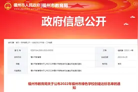 福州市教育局最新名单！319所学校上榜！图片