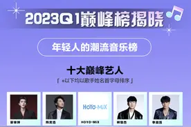 张远空降深圳潮流街区，蔡徐坤等上榜QQ音乐巅峰榜图片