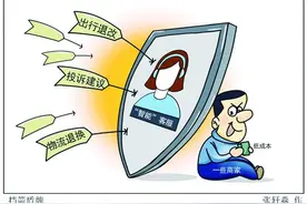 “智能客服”不智能咋办图片