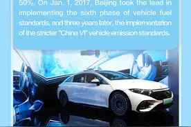 一图读懂丨机动车尾气治理，北京做了什么？图片