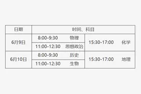 北京市2023年高招考试时间安排出炉，6月7日起开考图片
