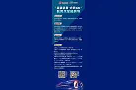 最高省2000元！合肥购车补贴来啦图片