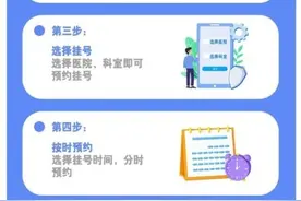 北京200多家公立医院挂号预约有新方式图片