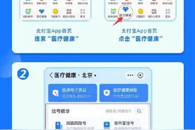 速转！北京市民挂号就医又有新方式图片
